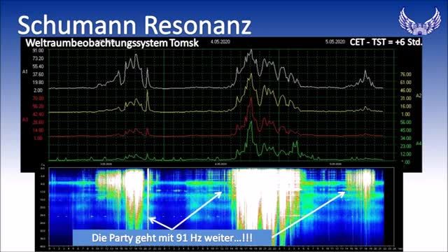 Engelsburger Neuigkeiten für den 5. Mai 7528 n.E.F.S.T.: Es geht in die letzte Runde & wir gewinnen!