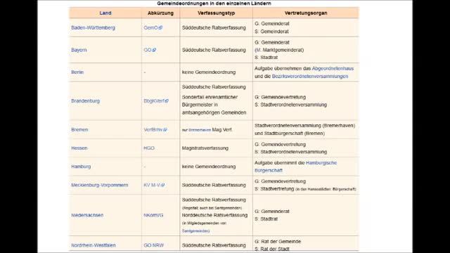 Nationaler Notstand und die Macht der Gemeinden