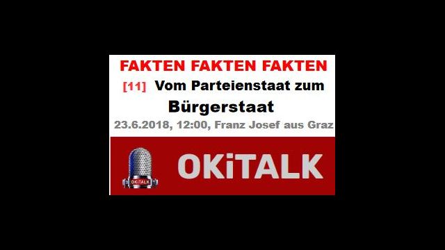 Vom Parteienstaat zum BUERGERSTAAT