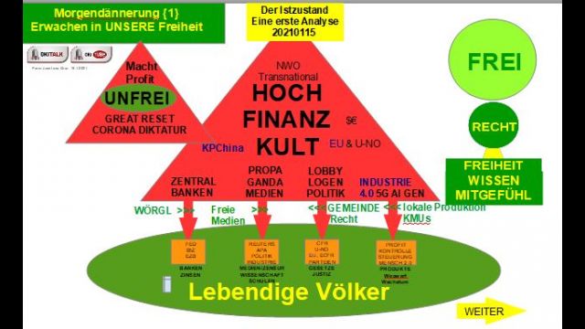 Morgendäemmerung {1} Erwachen in UNSERE Freiheit