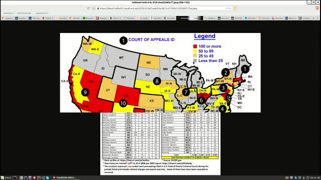 (Verbinde die Punkte) 7_3 EU-Zerfall/US-Militärgerichte/We Are Not Alone
