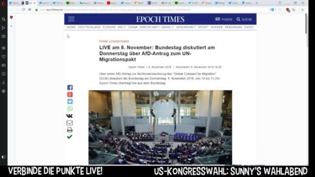 Verbinde die Punkte live! US-Kongresswahl: Sunny's Wahlabend