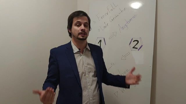 Die Angst erkennen, 3-Ws dafür