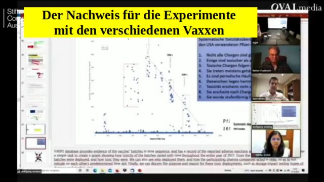 Fuellmich New Findings Are Enough to Dismantle the Entire Corona Industry
