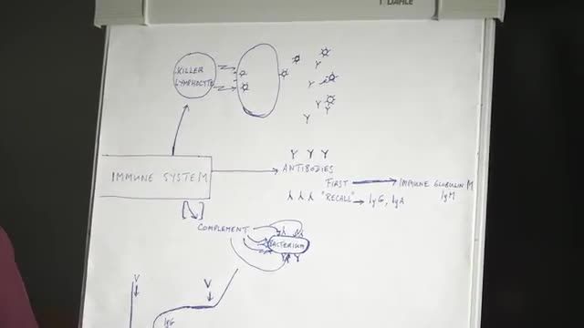 Sucharit Bhakdi erklärt die Wirkungen der neuartigen Impfungen