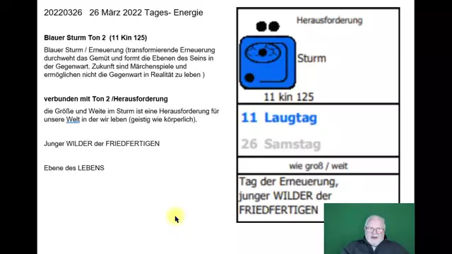 26 März 2022 Tagesenergie Blauer Sturm Ton 2