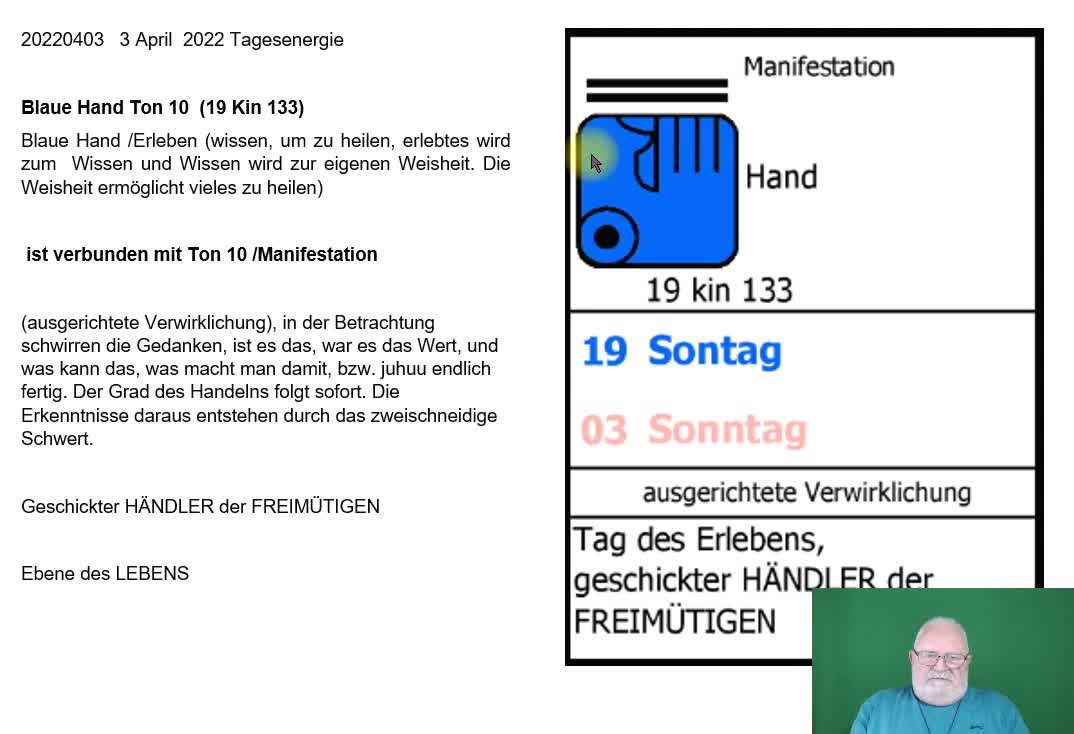 3 April 2022 Tagesenergie Blaue Hand Ton 10