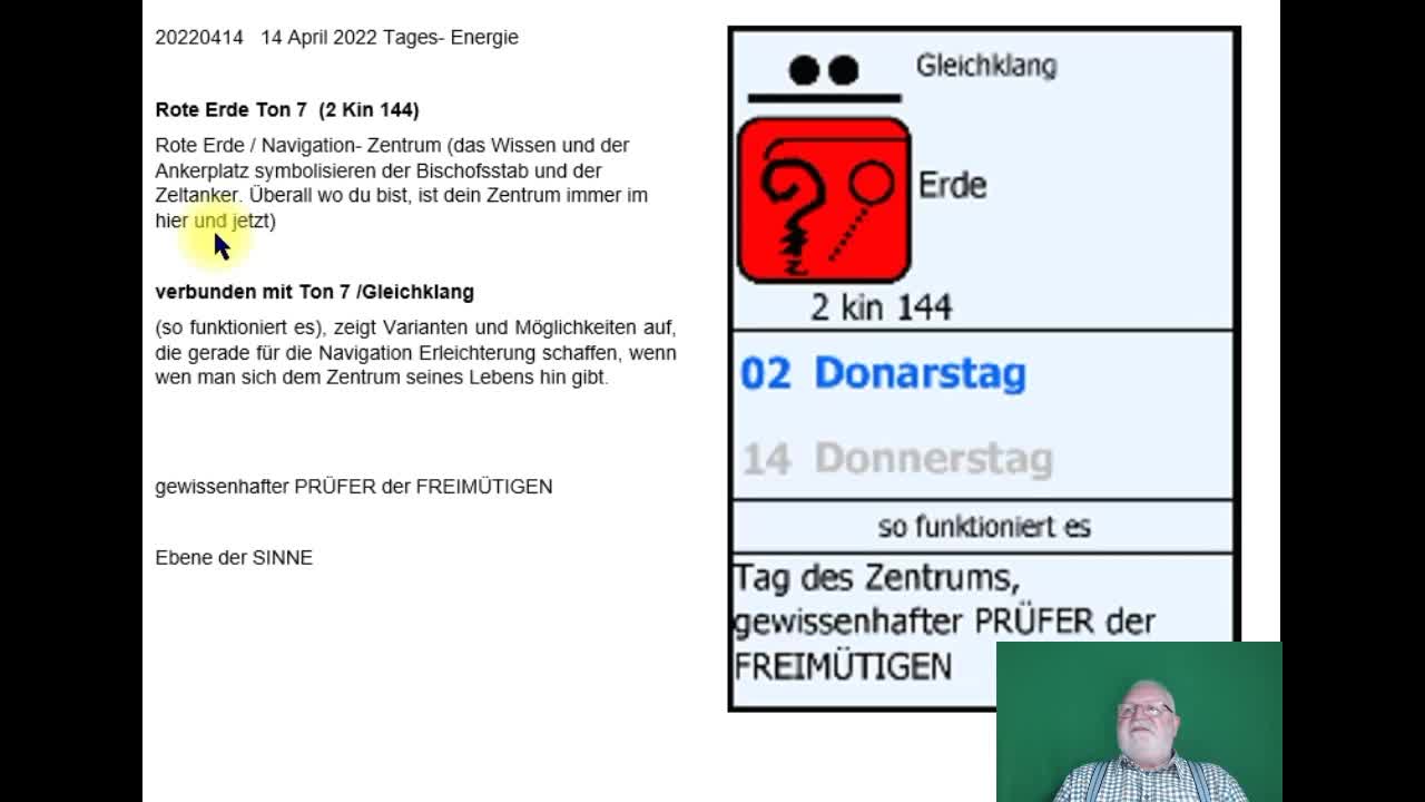 14 April 2022 Tagesenergie Rote Erde Ton 7