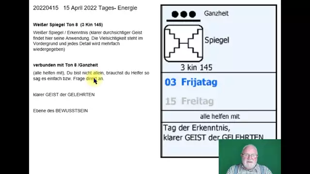 15 April 2022 Tagesenergie Weißer Spiegel Ton 8