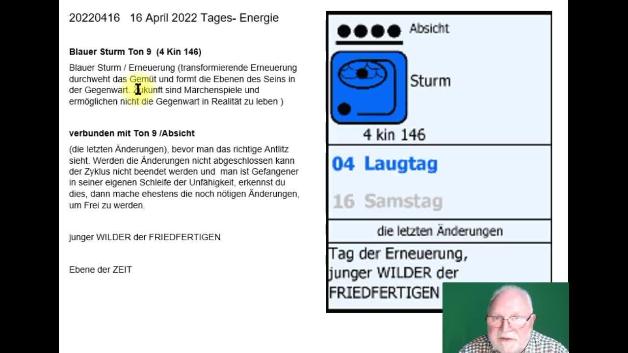 16 April 2022 Tagesenergie Blauer Sturm Ton 9