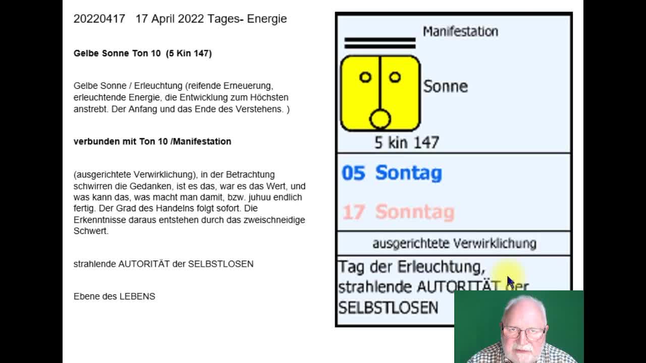 17 April 2022 Tagesenergie Gelbe Sonne Ton 10