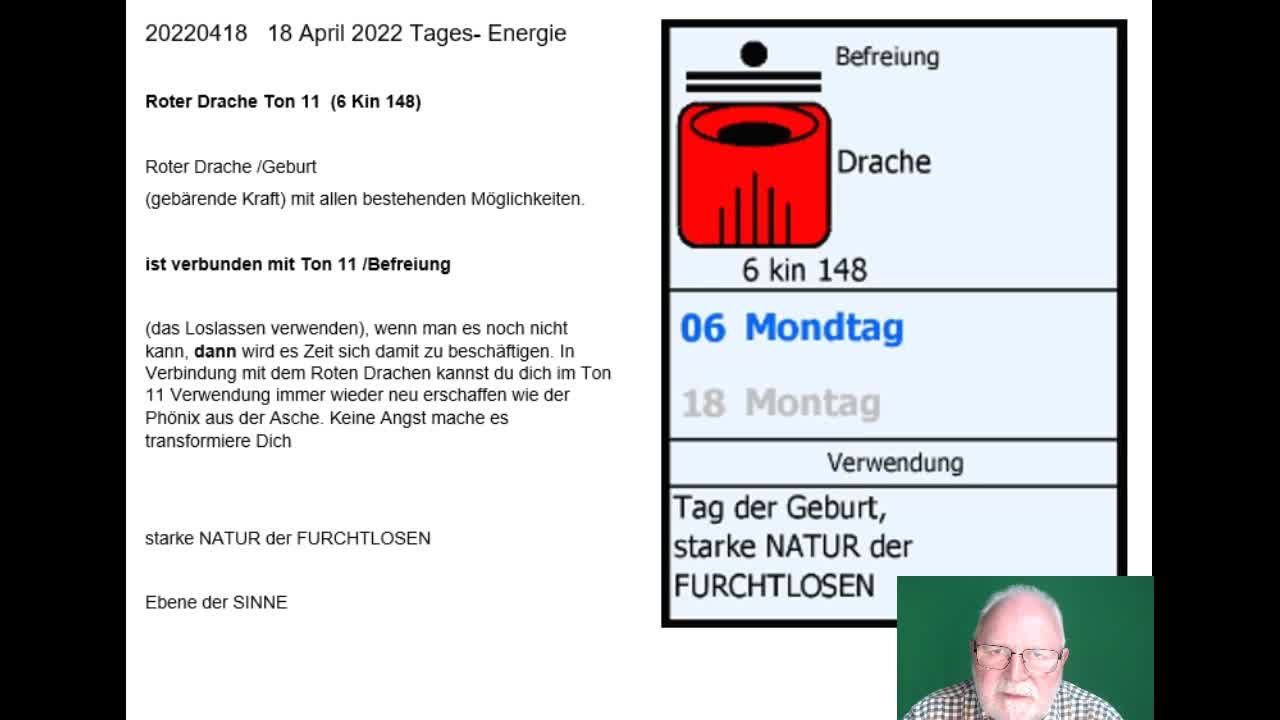 18 April 2022 Tagesenergie Roter Drache Ton 11