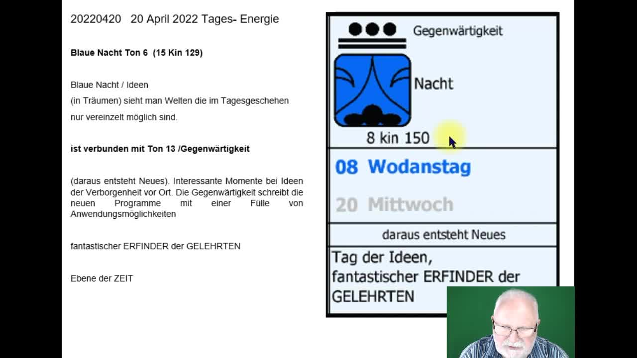 20 April 2022 Tagesenergie Blaue Nacht Ton 13