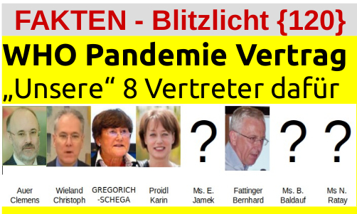 „Unsere“ 8 Vertreter bei der U-NO stimmten FÜR den WHO Pandemievertrag - FAKTEN-BLITZLICHT120