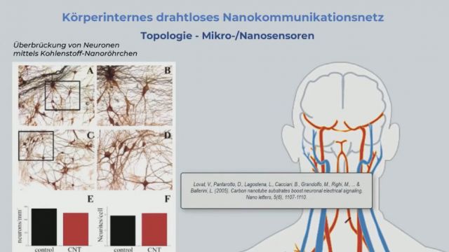BlueTooth Adressen nach VAX und PCR nachgewiesen