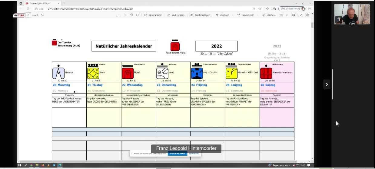 Korruption ersichtlich Dez.21 bis Sept. 22  Rückschau