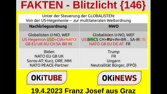 Von der US-Dominanz >> zur multilateralen NWO