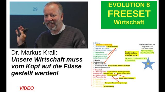 Evolution_FREESET_8-Dr.Krall-Wirtschaft-2023-10-