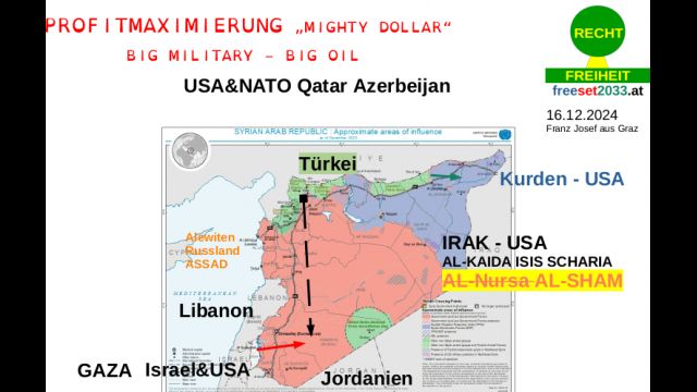 Syrien als Brennpunkt vieler Interessen - FAKTEN Blitzlicht {189}
