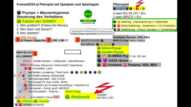 Die_PsyOP_Checkliste-freeset2033.at