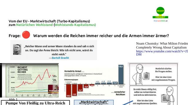 Vom_Turbo-Kapitalismus_zum_Wohlstands-Kapitalismus
